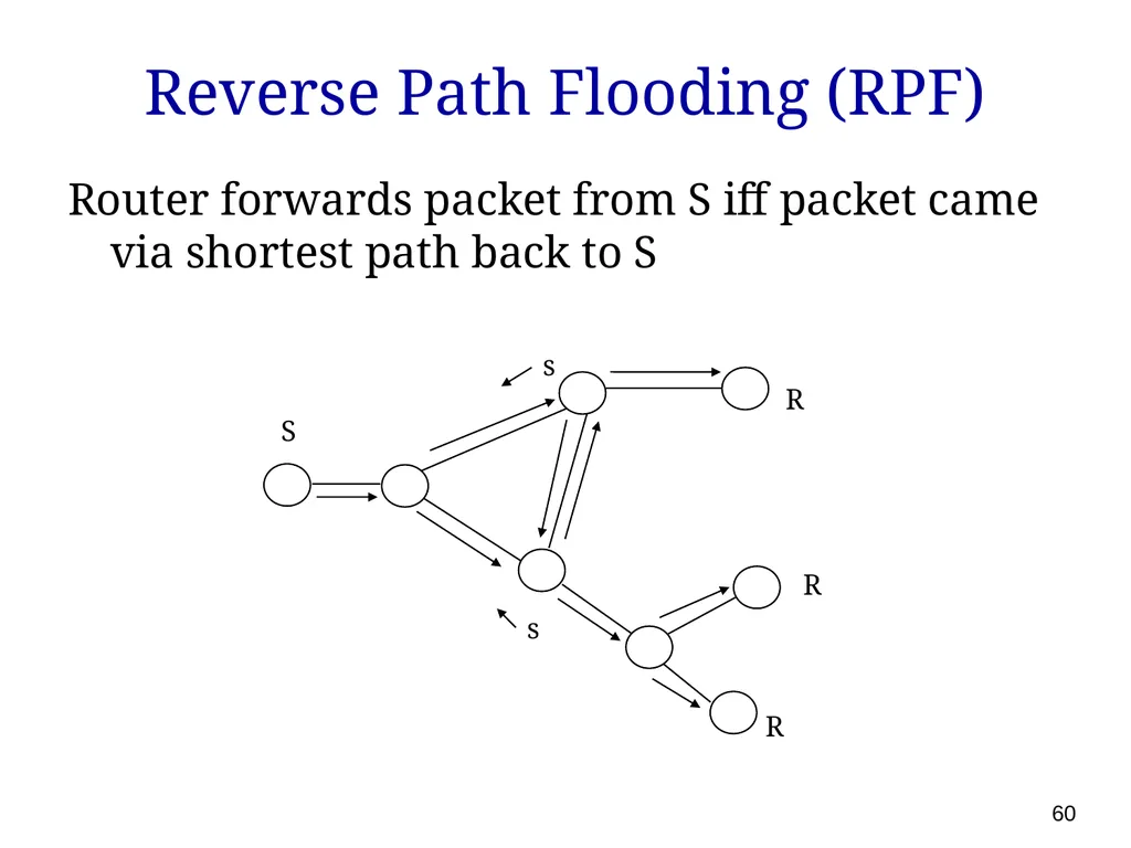 P561: Network Systems Week 7: Finding content - slide 60 of 82