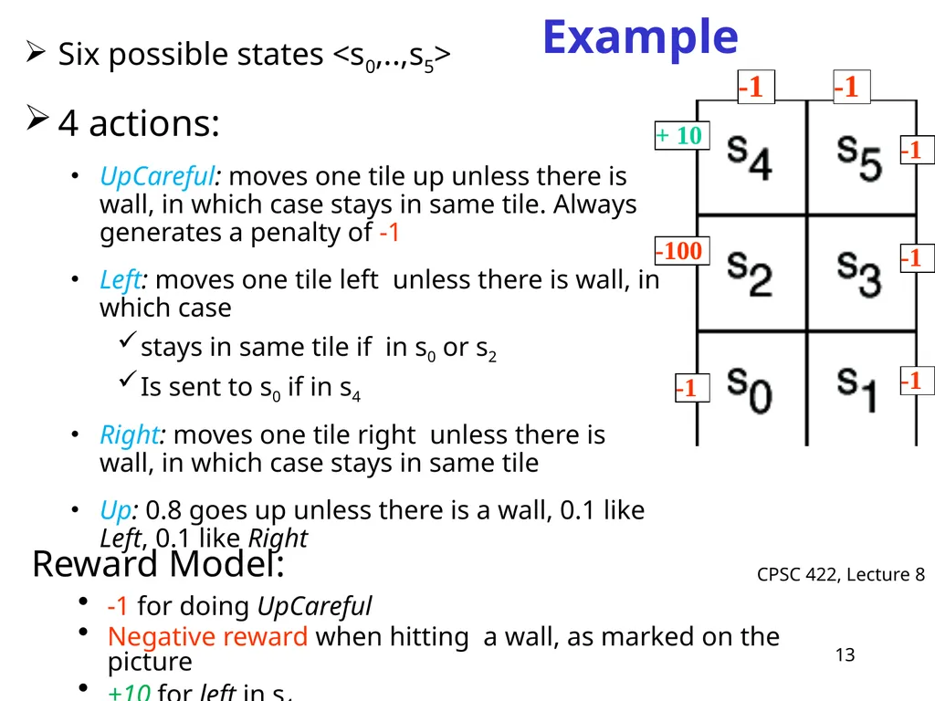 CPSC 422, Lecture 10 Slide 1 Intelligent Systems - slide 13 of 29
