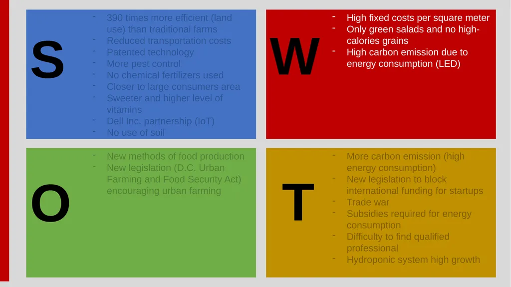 AeroFarms The World Largest Vertical Farming - slide 10 of 27