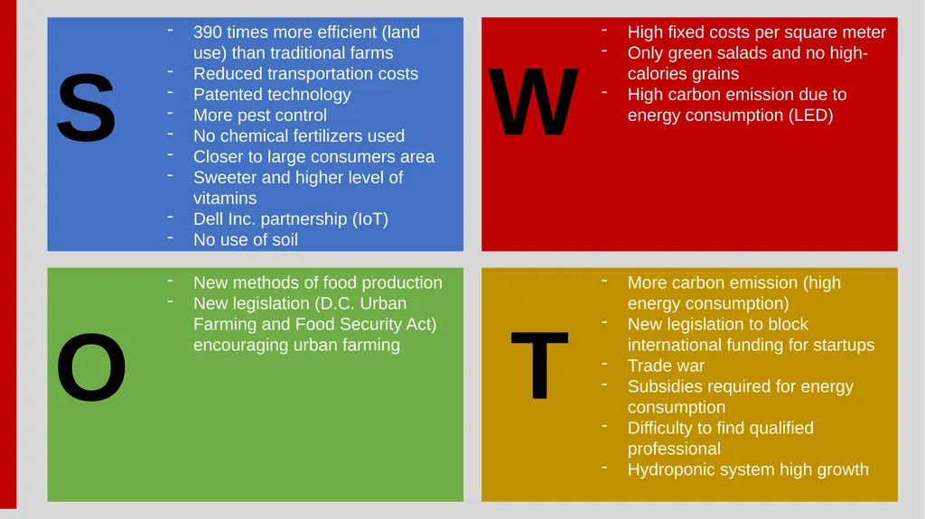 AeroFarms The World Largest Vertical Farming - slide 8 of 27