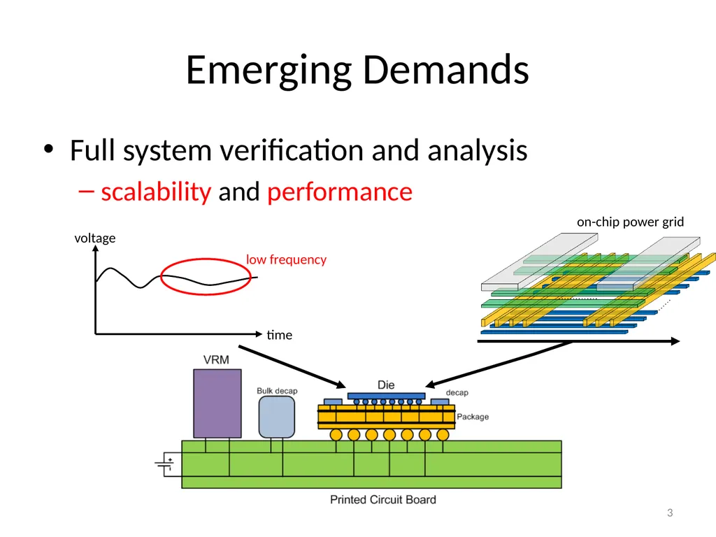 Circuit Simulation via Matrix Exponential Method - slide 3 of 65