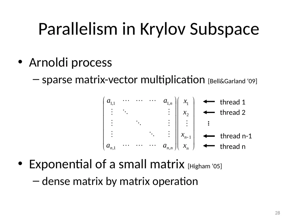 Circuit Simulation via Matrix Exponential Method - slide 28 of 65