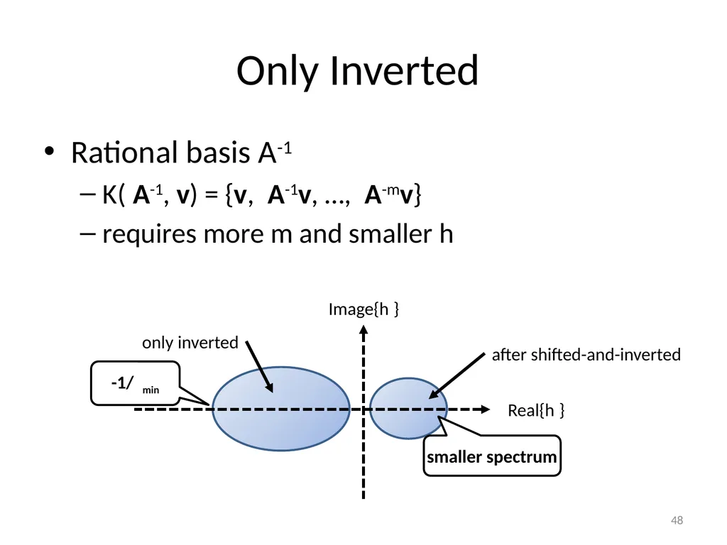 Circuit Simulation via Matrix Exponential Method - slide 48 of 65