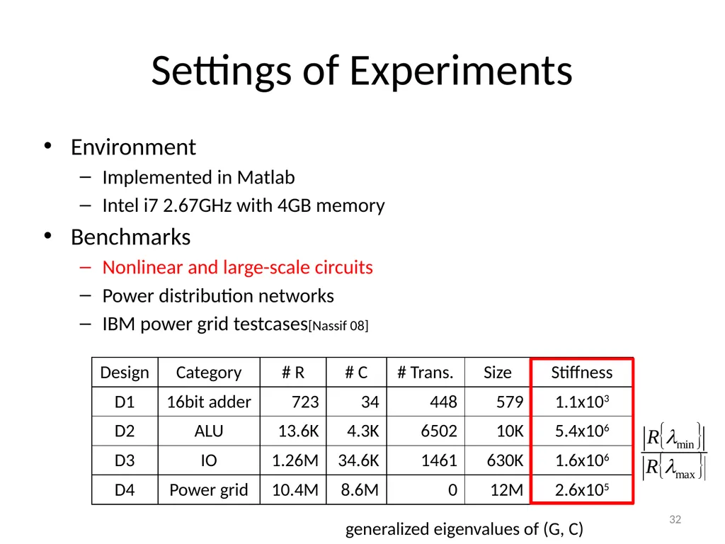 Circuit Simulation via Matrix Exponential Method - slide 32 of 65