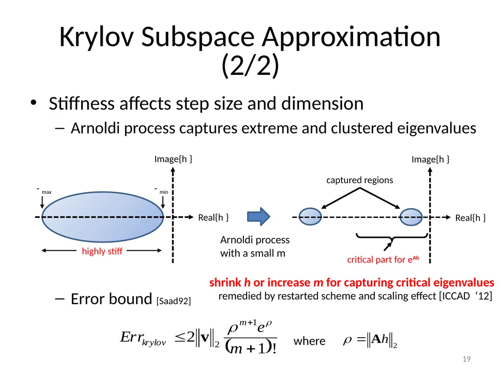 Circuit Simulation via Matrix Exponential Method - slide 19 of 65