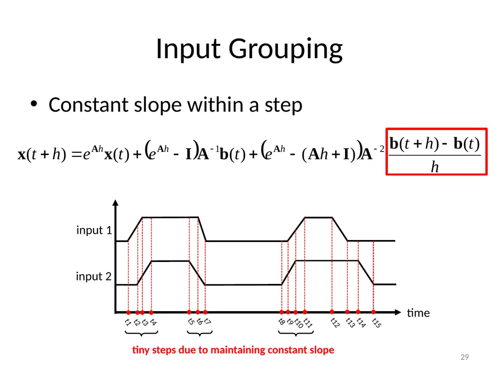 Circuit Simulation via Matrix Exponential Method - slide 29 of 65