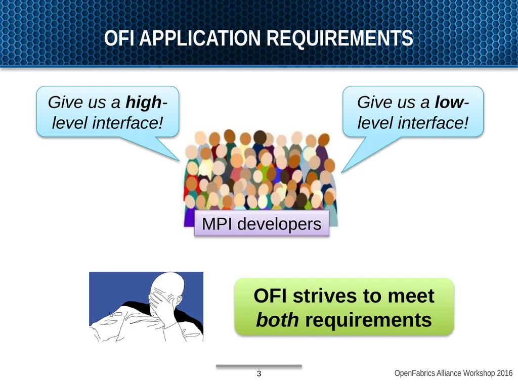 OpenFabrics Interfaces: Past, present, and future - slide 3 of 16