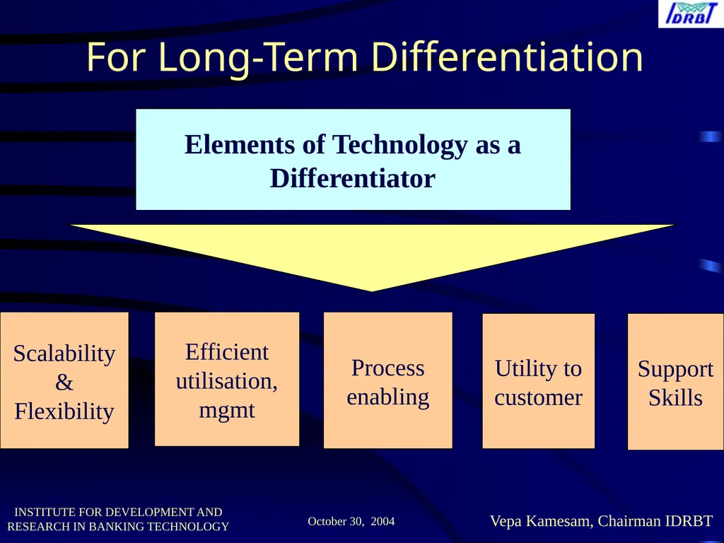 MR. Chaudhar V.M. Workshop on The Future of - slide 10 of 48