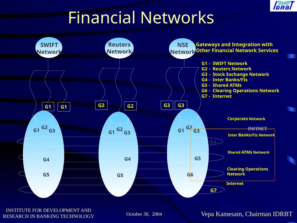 MR. Chaudhar V.M. Workshop on The Future of - slide 25 of 48