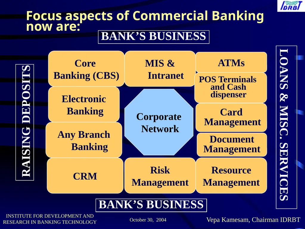 MR. Chaudhar V.M. Workshop on The Future of - slide 5 of 48