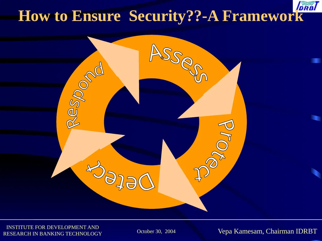 MR. Chaudhar V.M. Workshop on The Future of - slide 45 of 48