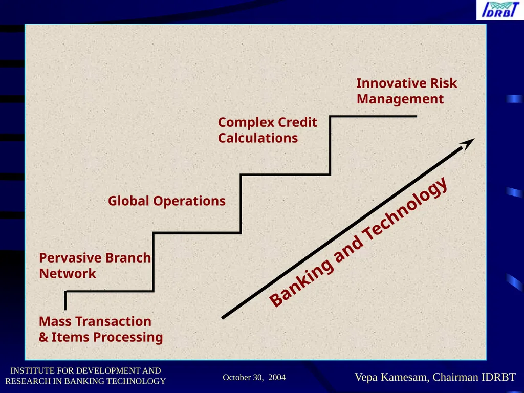 MR. Chaudhar V.M. Workshop on The Future of - slide 3 of 48