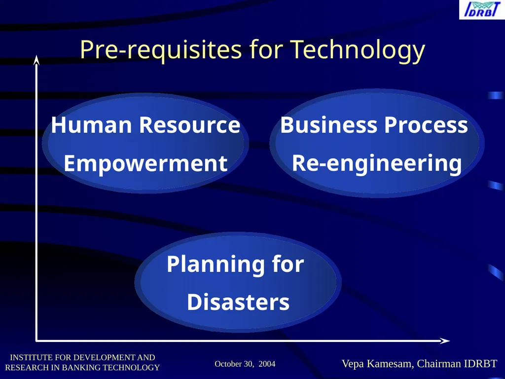 MR. Chaudhar V.M. Workshop on The Future of - slide 38 of 48