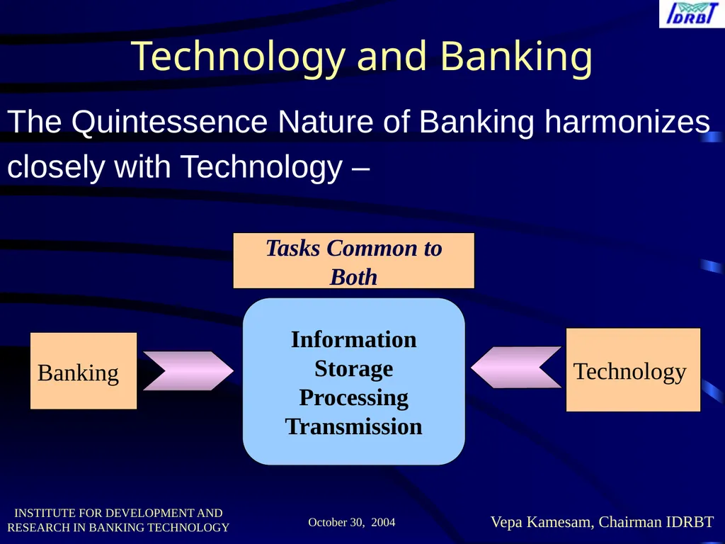MR. Chaudhar V.M. Workshop on The Future of - slide 2 of 48