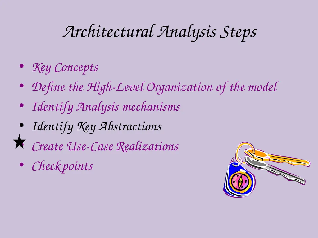 Architectural Analysis These slides are derived - slide 47 of 124