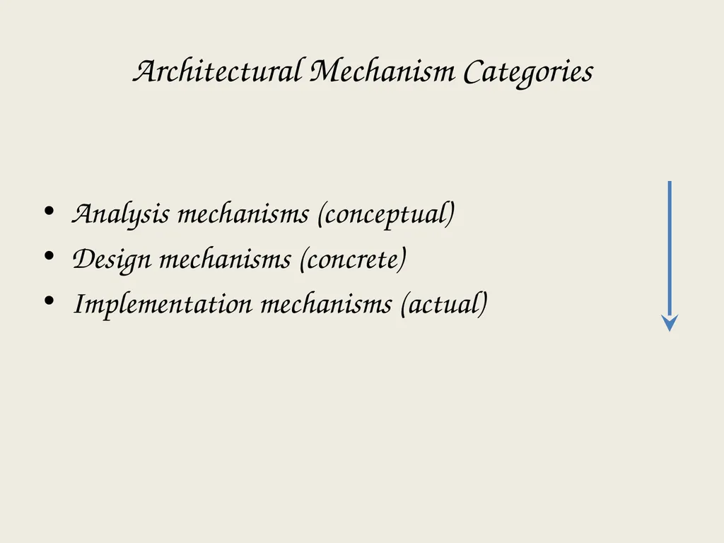 Architectural Analysis These slides are derived - slide 40 of 124