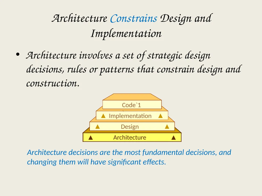 Architectural Analysis These slides are derived - slide 3 of 124