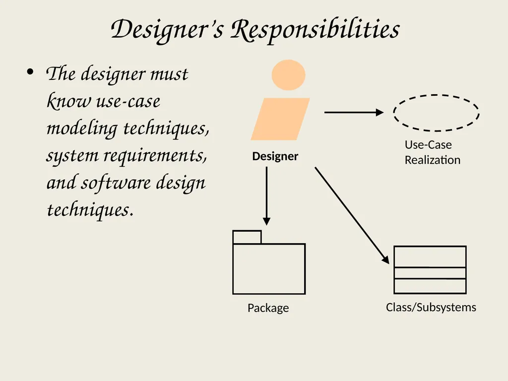 Architectural Analysis These slides are derived - slide 8 of 124