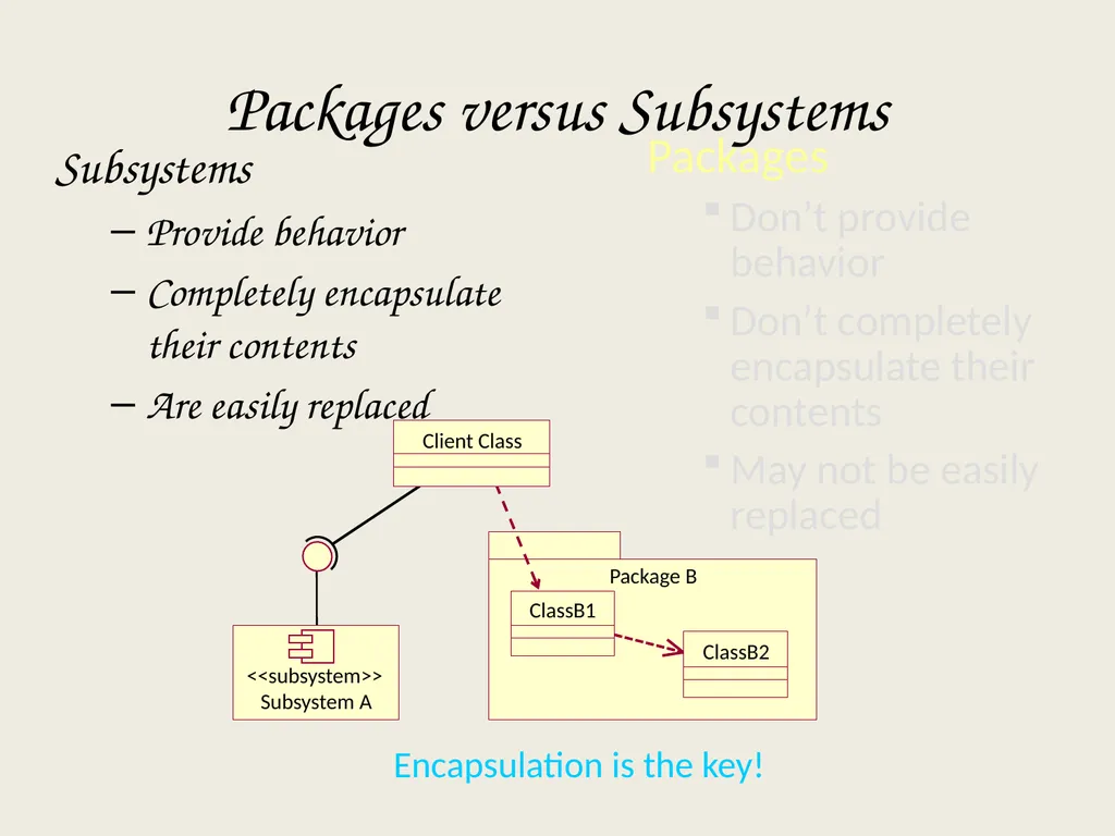 Architectural Analysis These slides are derived - slide 91 of 124