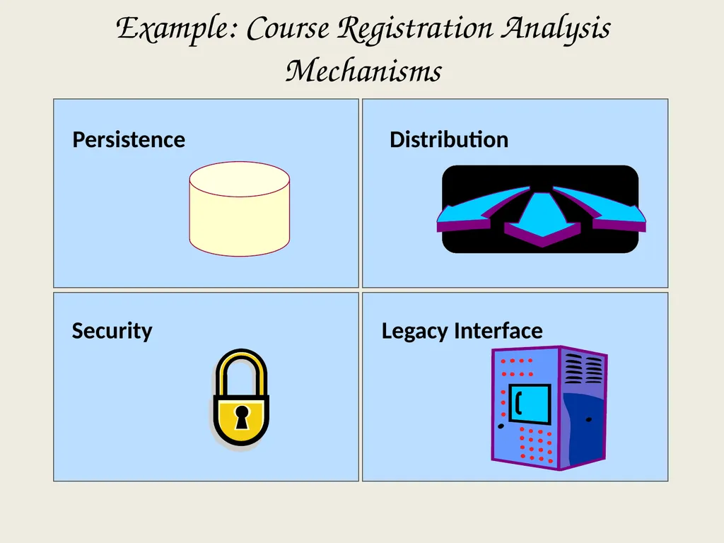 Architectural Analysis These slides are derived - slide 46 of 124