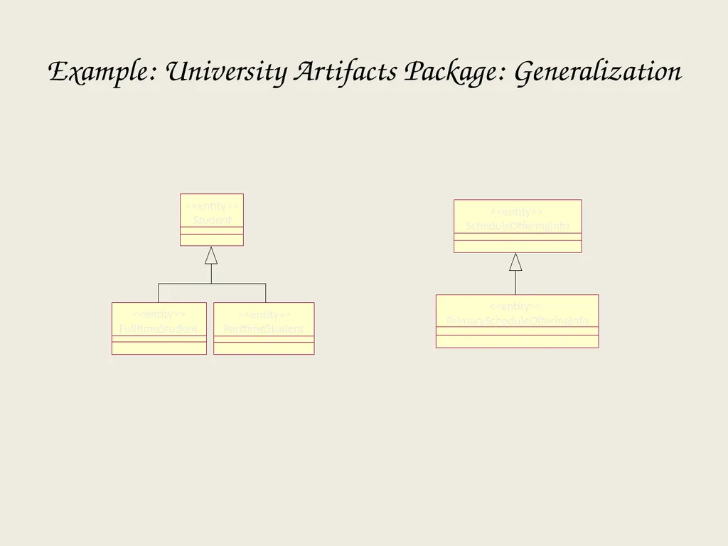 Architectural Analysis These slides are derived - slide 86 of 124