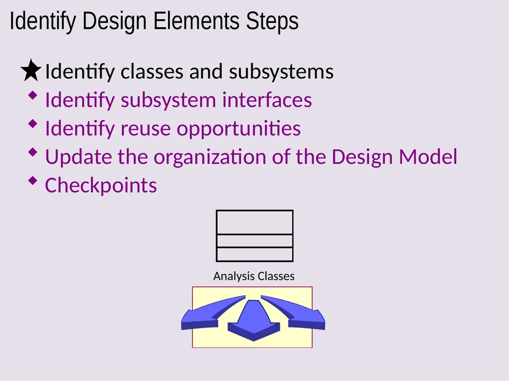 Architectural Analysis These slides are derived - slide 75 of 124