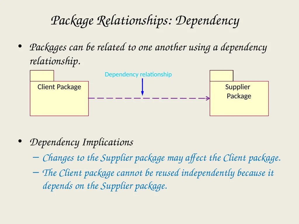 Architectural Analysis These slides are derived - slide 19 of 124