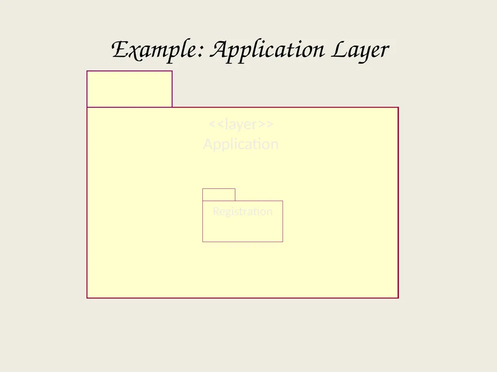 Architectural Analysis These slides are derived - slide 115 of 124