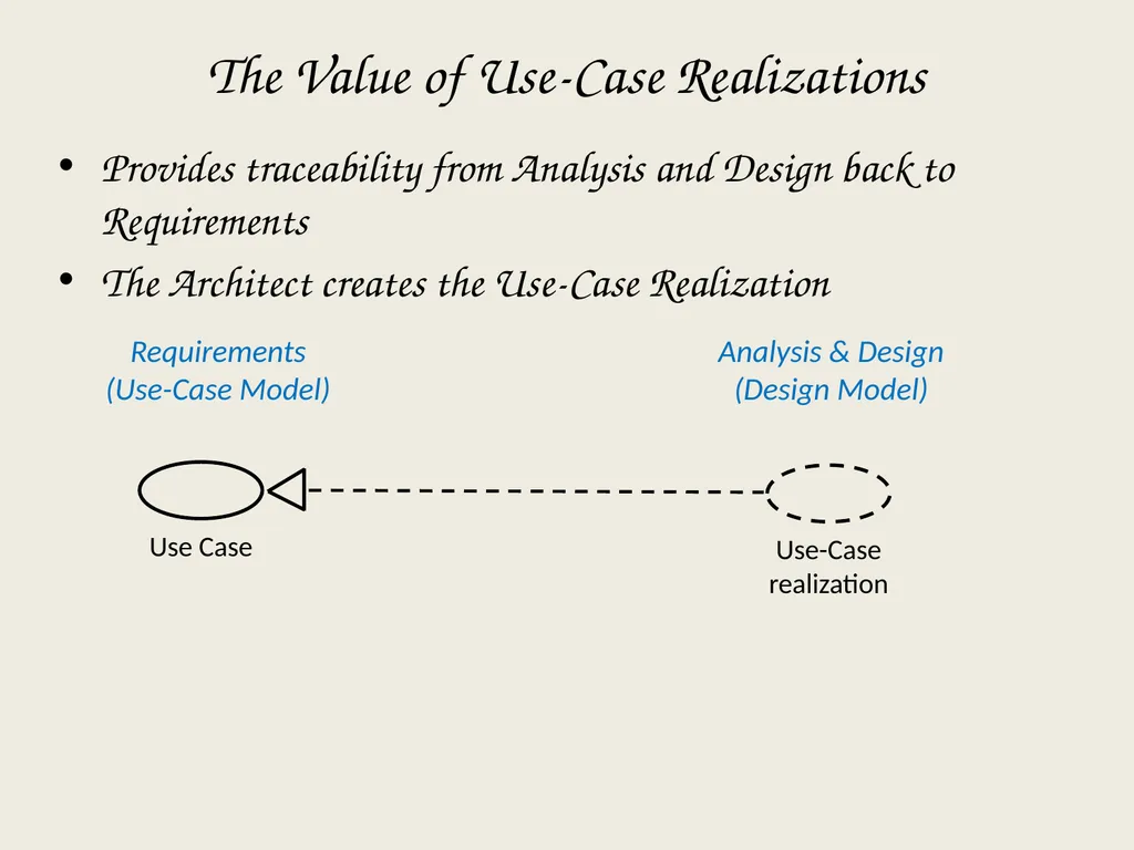 Architectural Analysis These slides are derived - slide 53 of 124