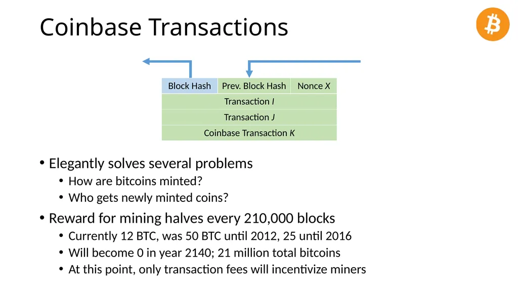 CS 3700 Networks and Distributed Systems Bitcoin - slide 32 of 50