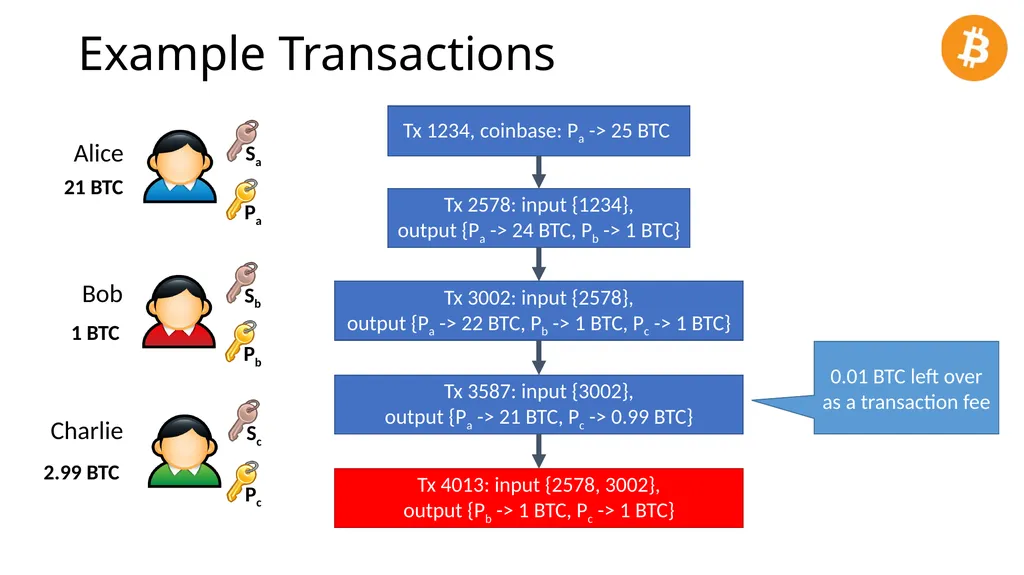 CS 3700 Networks and Distributed Systems Bitcoin - slide 35 of 50