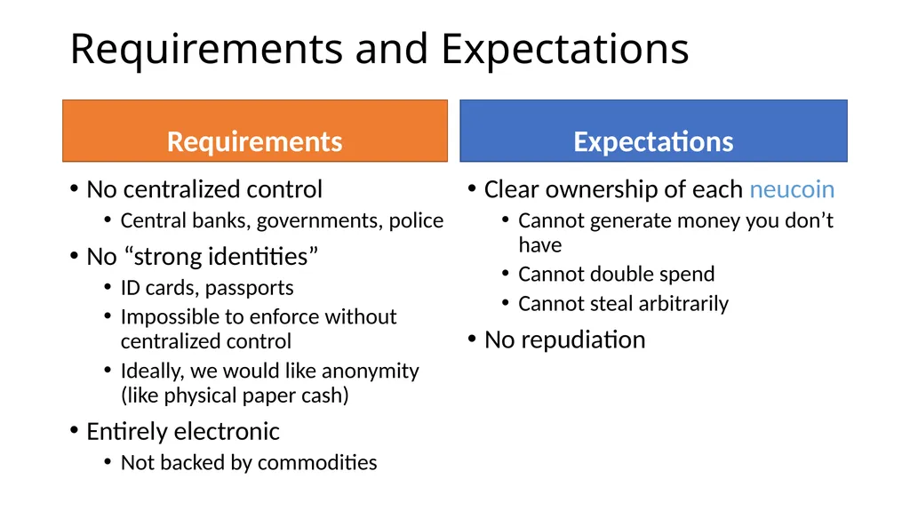 CS 3700 Networks and Distributed Systems Bitcoin - slide 11 of 50