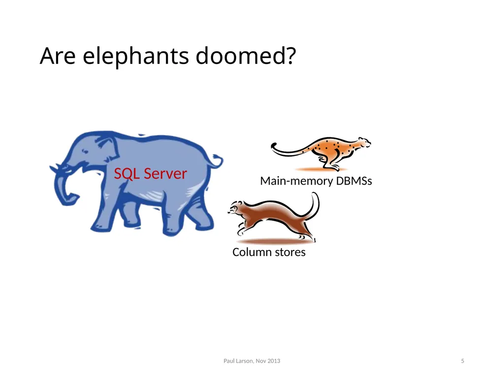 Evolving the Architecture of Sql Server Paul - slide 5 of 36