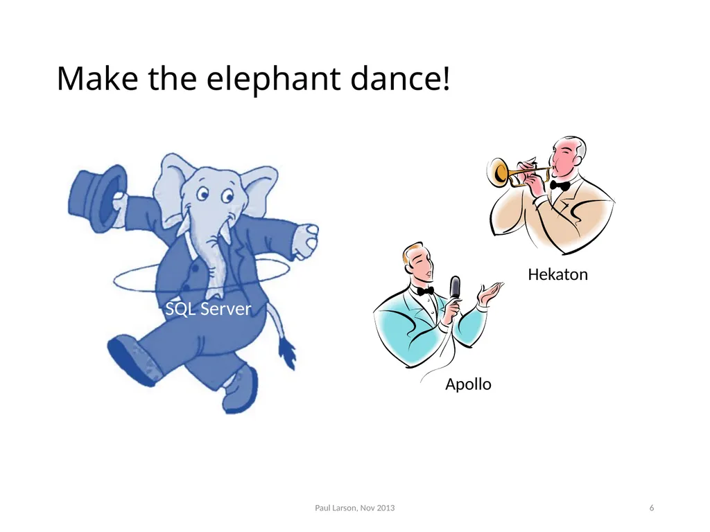 Evolving the Architecture of Sql Server Paul - slide 6 of 36
