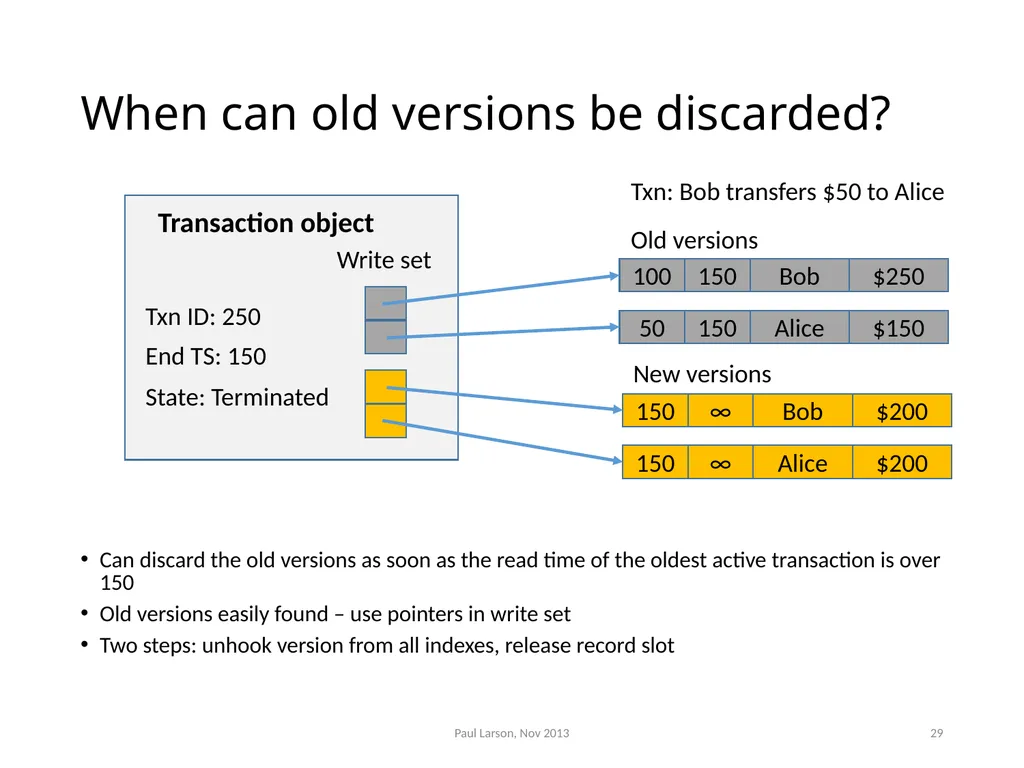 Evolving the Architecture of Sql Server Paul - slide 28 of 36