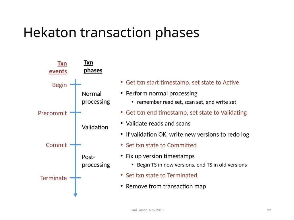 Evolving the Architecture of Sql Server Paul - slide 21 of 36