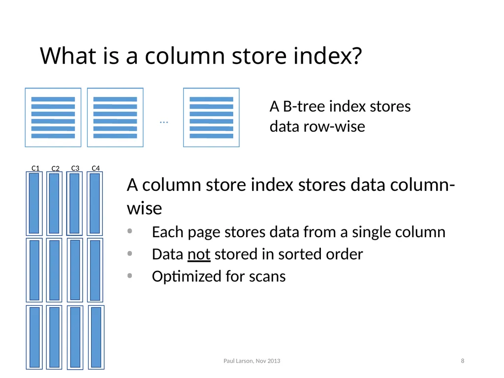 Evolving the Architecture of Sql Server Paul - slide 8 of 36