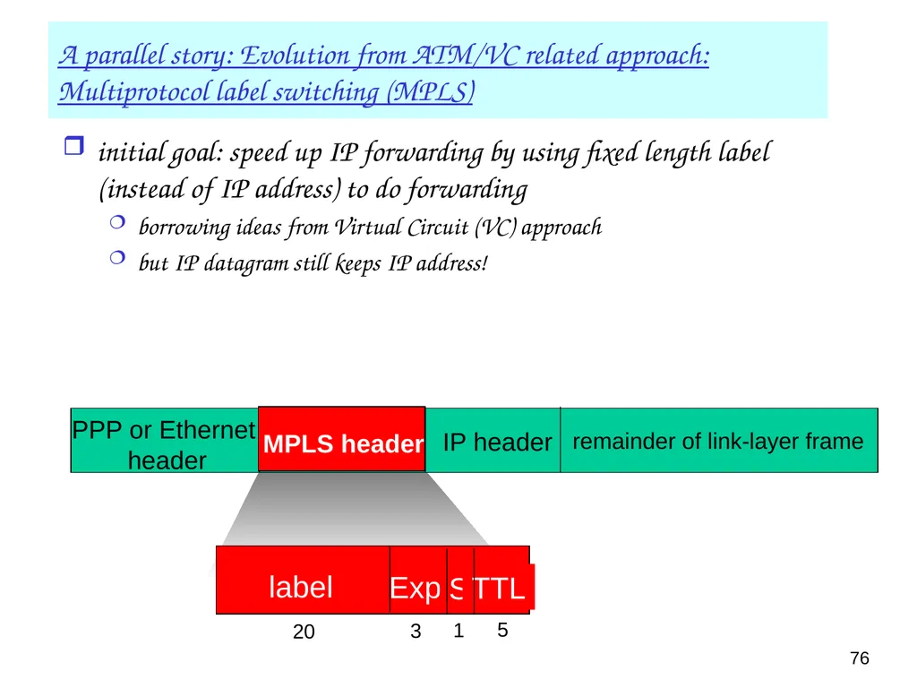 Multimedia+ATM;QoS, Congestion ctrl 1 Chapter 7 + - slide 76 of 78