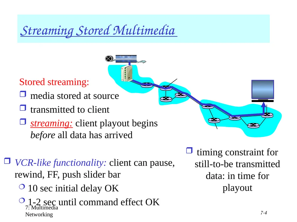 Multimedia+ATM;QoS, Congestion ctrl 1 Chapter 7 + - slide 4 of 78