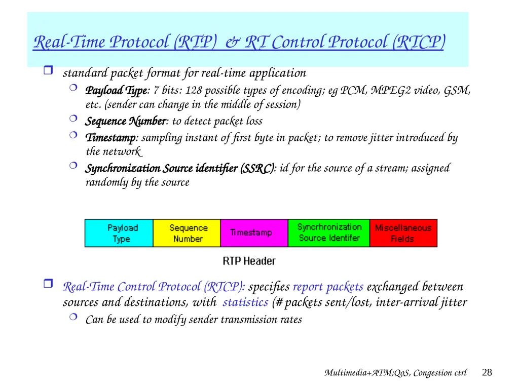 Multimedia+ATM;QoS, Congestion ctrl 1 Chapter 7 + - slide 28 of 78