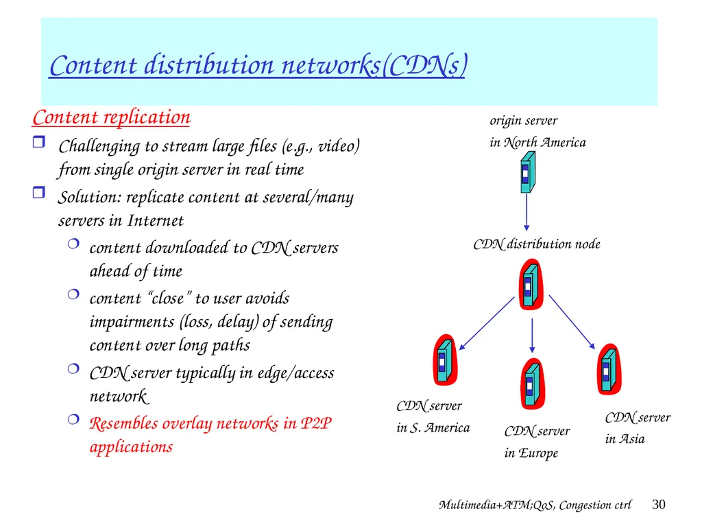 Multimedia+ATM;QoS, Congestion ctrl 1 Chapter 7 + - slide 30 of 78