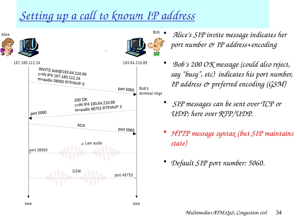 Multimedia+ATM;QoS, Congestion ctrl 1 Chapter 7 + - slide 34 of 78