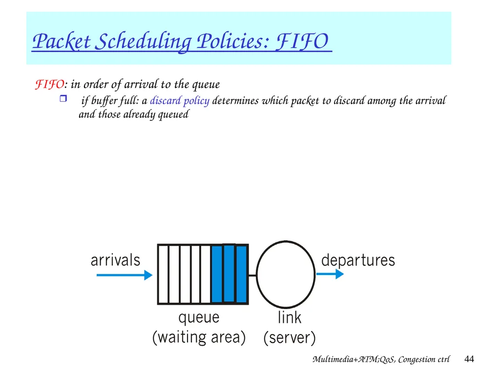 Multimedia+ATM;QoS, Congestion ctrl 1 Chapter 7 + - slide 44 of 78