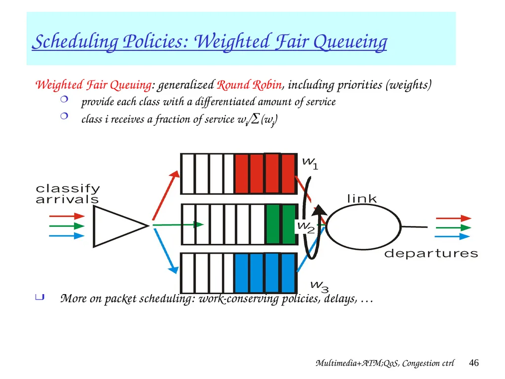 Multimedia+ATM;QoS, Congestion ctrl 1 Chapter 7 + - slide 46 of 78