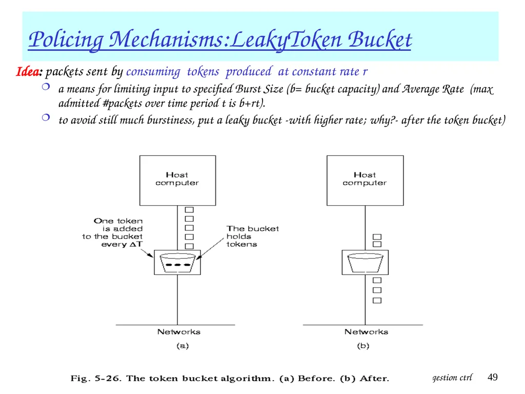 Multimedia+ATM;QoS, Congestion ctrl 1 Chapter 7 + - slide 49 of 78