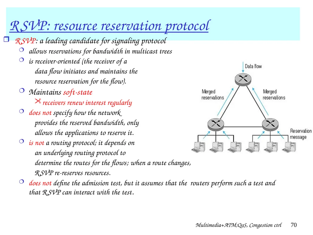 Multimedia+ATM;QoS, Congestion ctrl 1 Chapter 7 + - slide 70 of 78