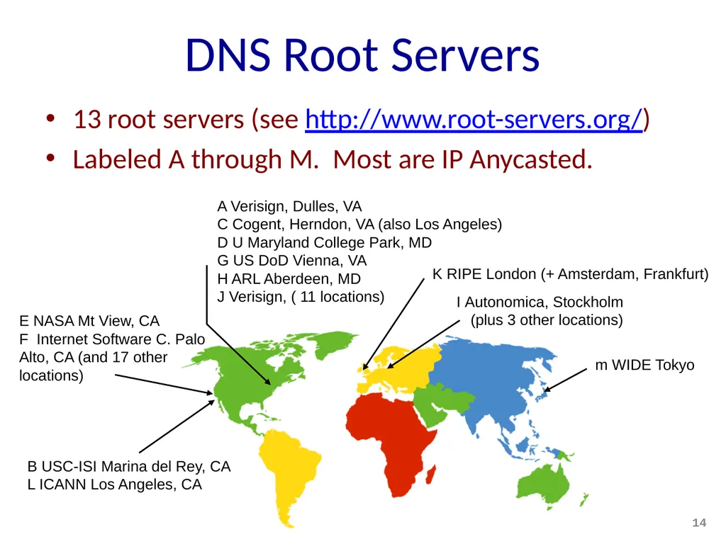 Discovery and DNS Mike Freedman COS 461: Computer - slide 14 of 36