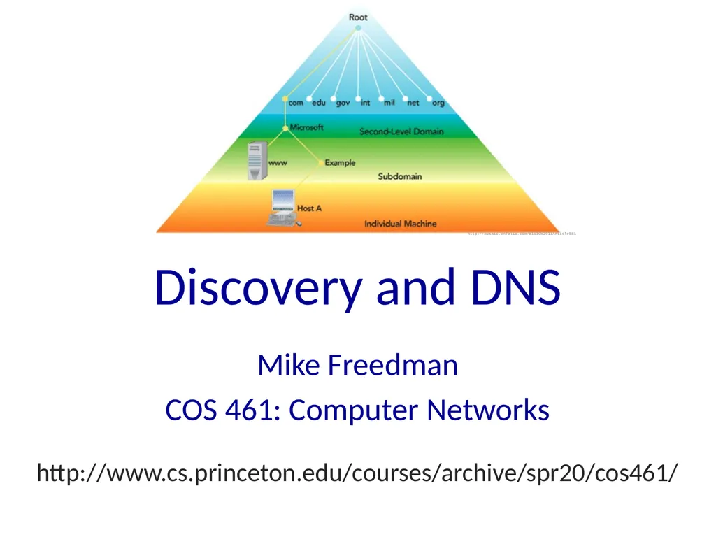 Discovery and DNS Mike Freedman COS 461: Computer - slide 1 of 36