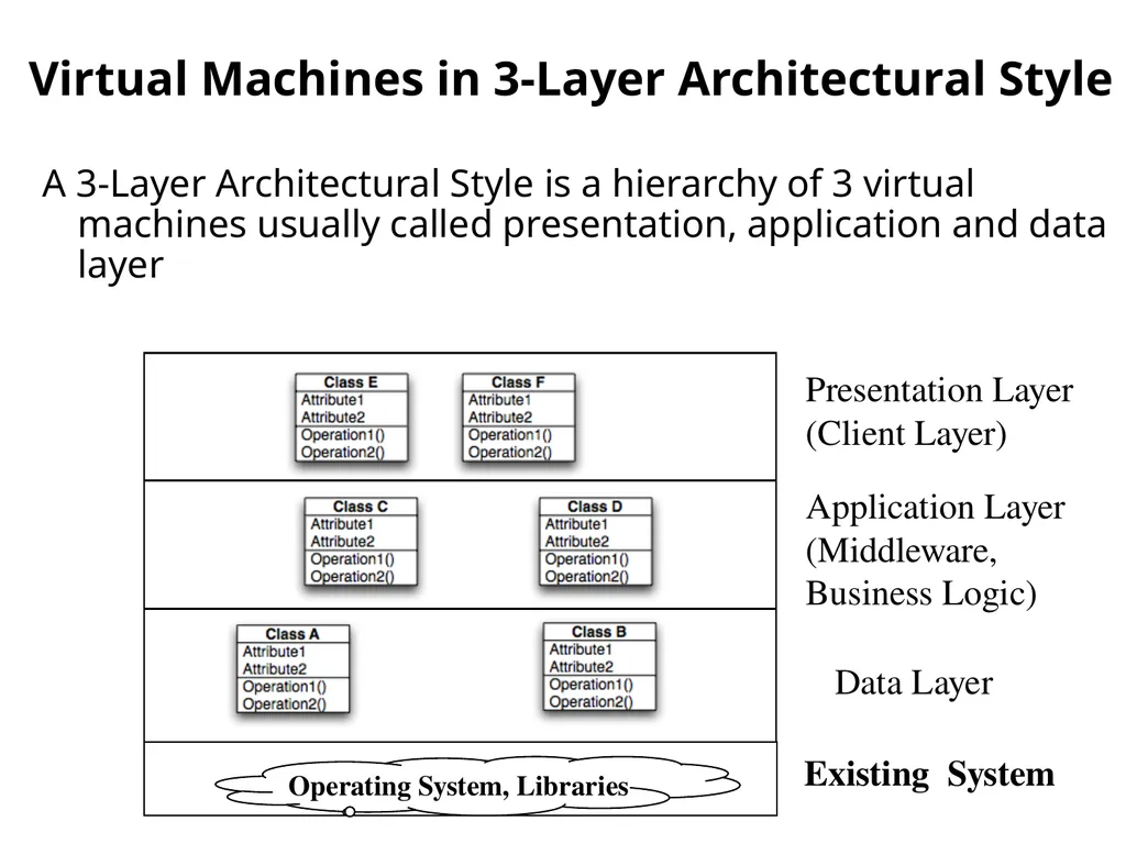 Announcements Quiz #1 grades are entered to STARS - slide 50 of 54