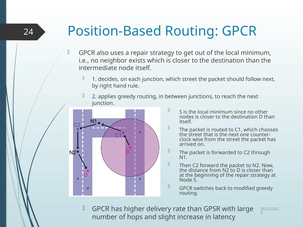Routing in Vehicular Ad Hoc Networks: A Survey Fan - slide 24 of 51